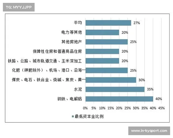 上海大学在CUBA联赛中的表现与发展前景分析 上海大学在CUBA联赛中的表现与发展前景分析
