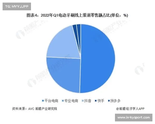 2023欧预选赛直播指南 观看渠道与时间一览解析 2023欧预选赛直播指南 观看渠道与时间一览解析