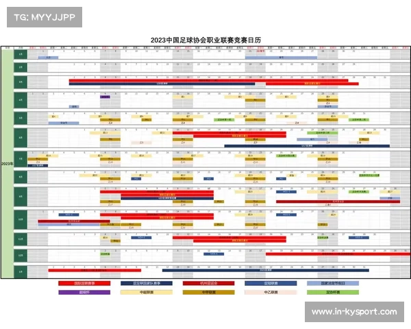 2023年足协杯决赛精彩回顾与济南足球赛事时间安排分析 2023年足协杯决赛精彩回顾与济南足球赛事时间安排分析